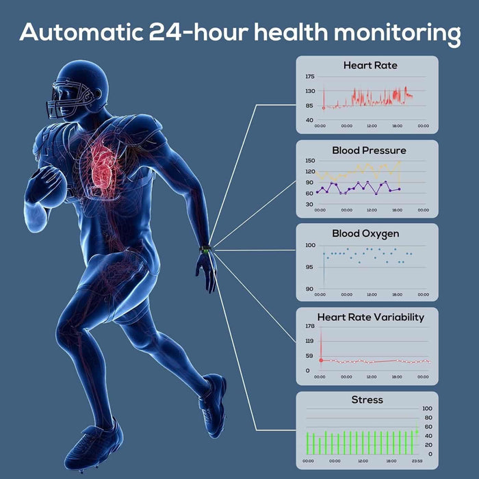 Fitness Tracker