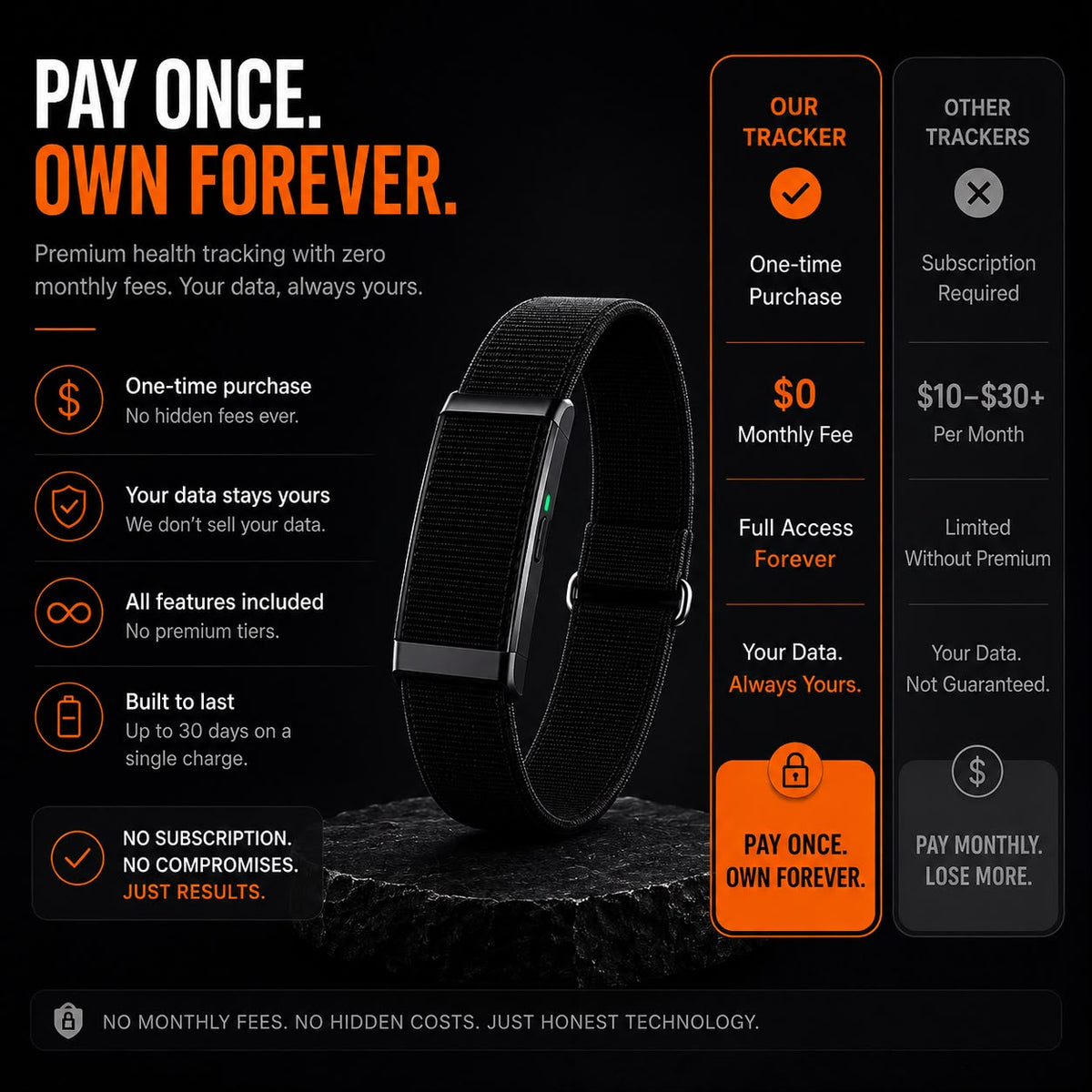 Fitness Tracker