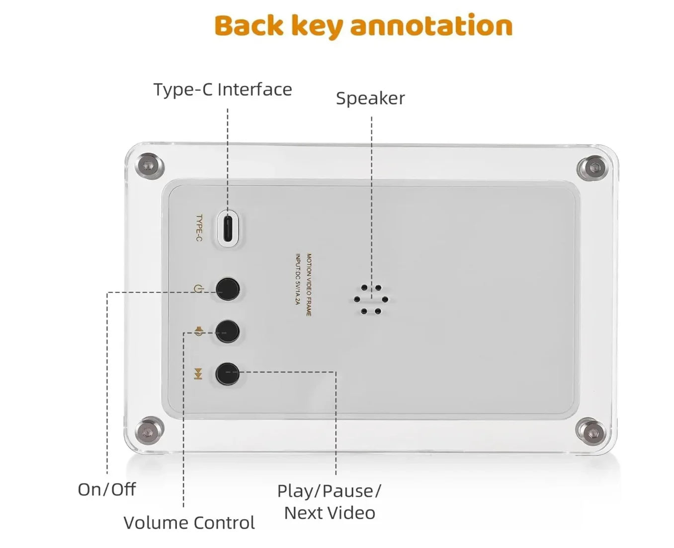 MEMORIES FRAME🎁 | Digital Frame 5’IN 8GB - Pickory