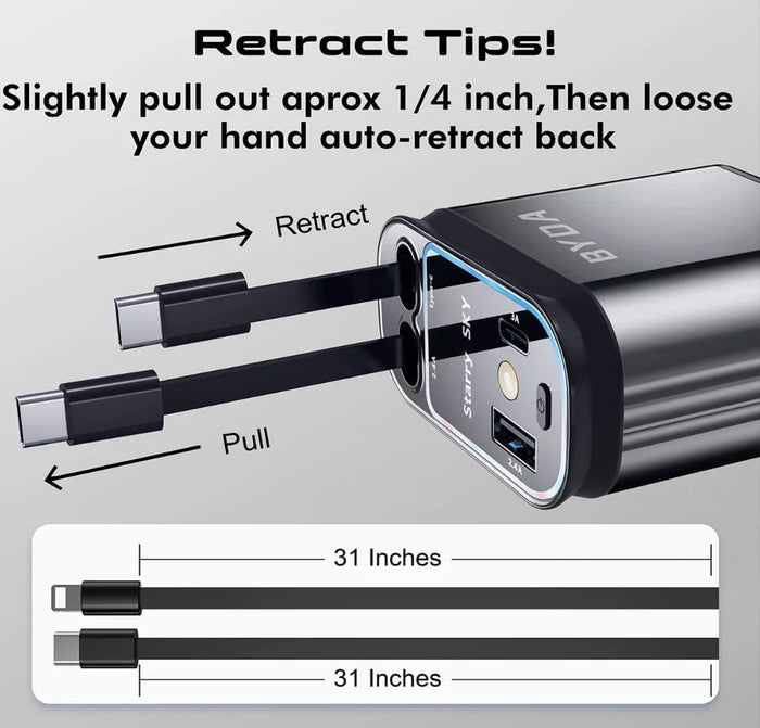 4-in-1 car charger
