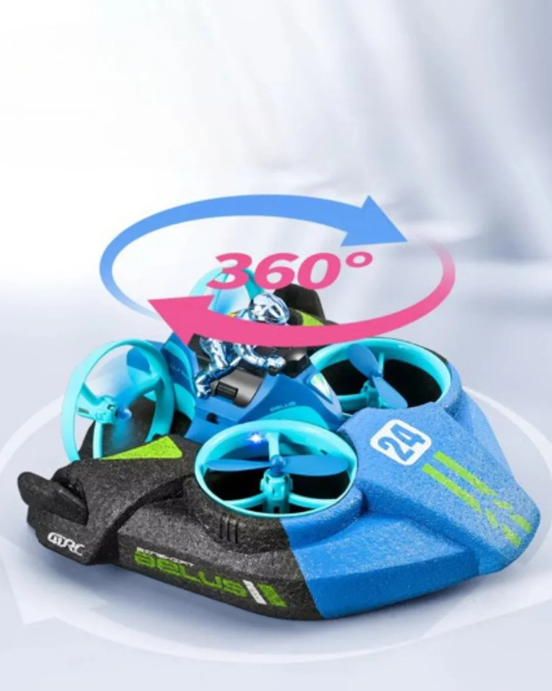 3-in-1 Drone - Pickory