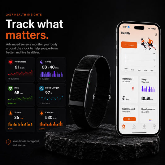 Fitness Tracker