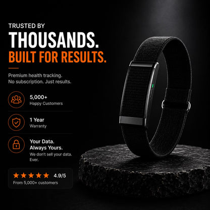 Fitness Tracker